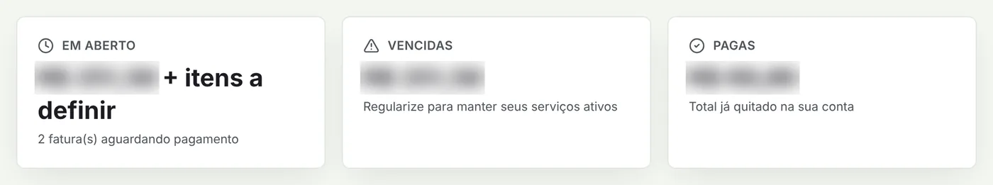 Totais de faturas em aberto, vencidas e pagas