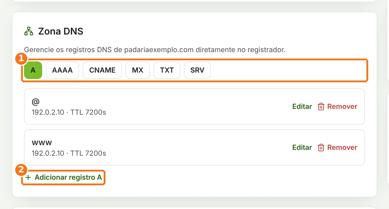 Zona DNS com as abas de tipo de registro e o botão Adicionar registro A destacados