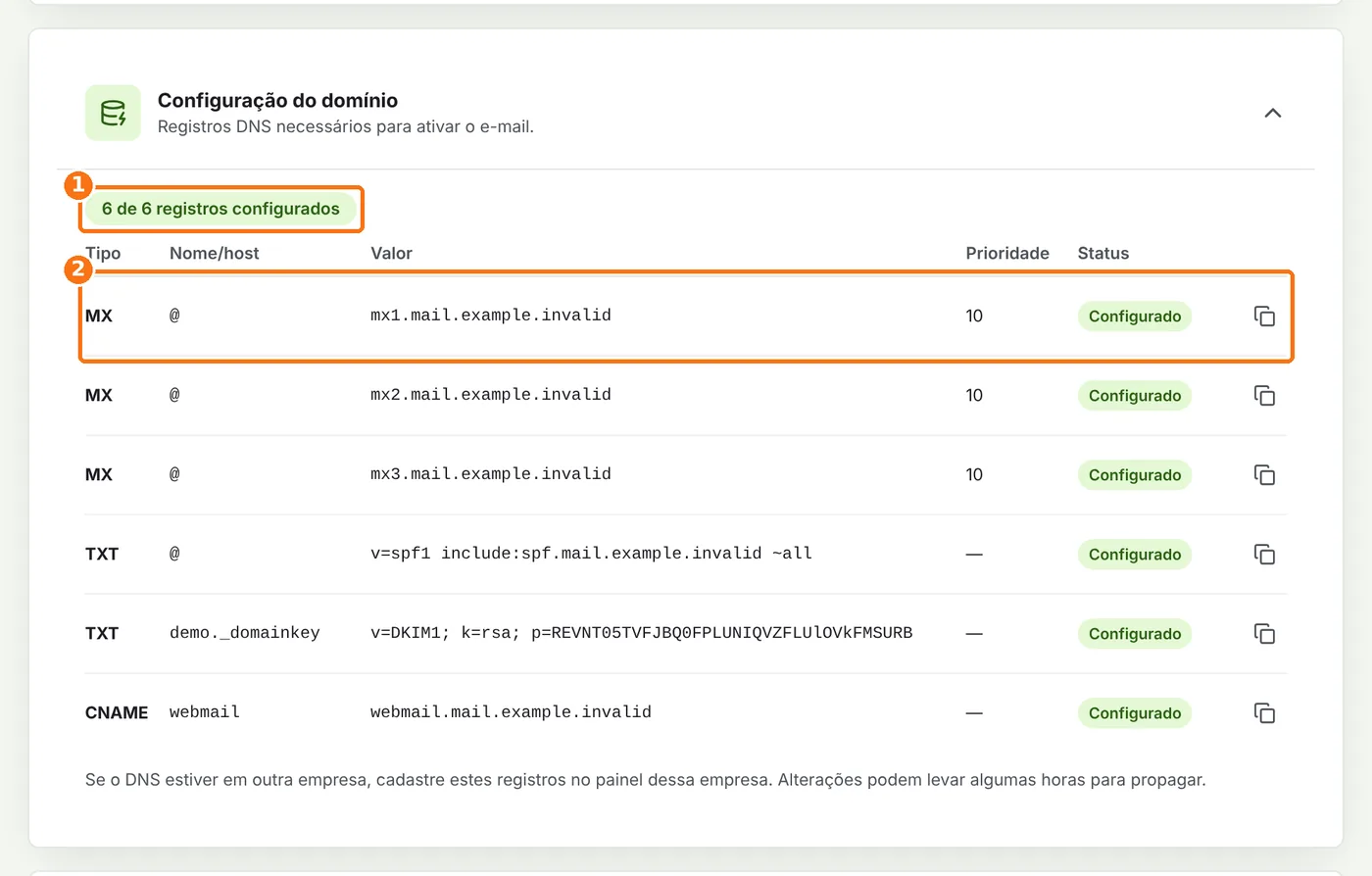 Quadro Configuração do domínio com o resumo de registros configurados e o primeiro registro MX destacados