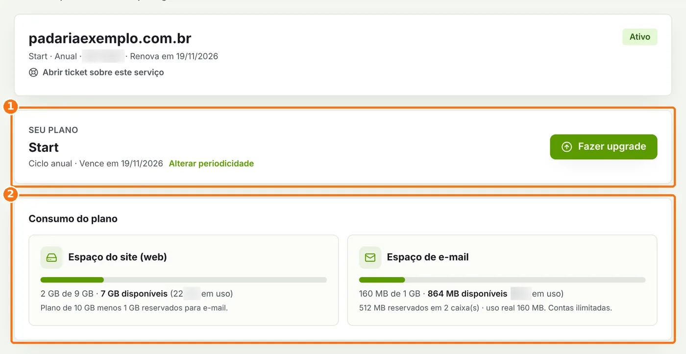 Página da hospedagem com os quadros Seu plano e Consumo do plano destacados